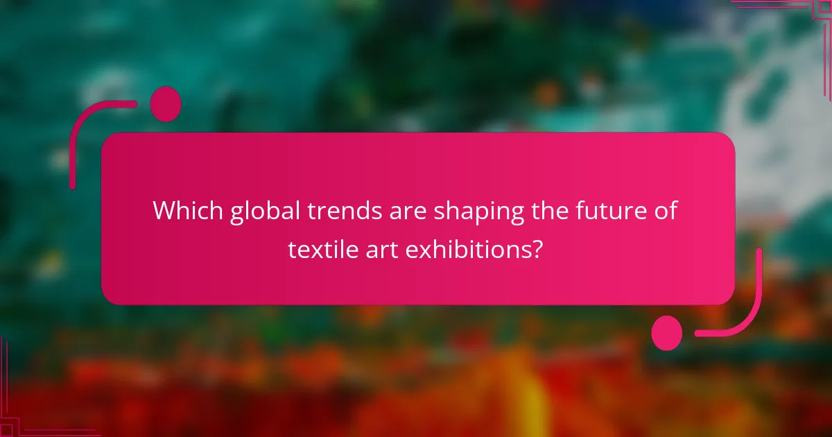 Which global trends are shaping the future of textile art exhibitions?
